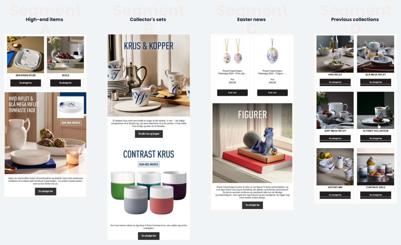 Imerco Royal Copenhagen email variants for four segments: high-end items, collector's sets, Easter news and previous collections