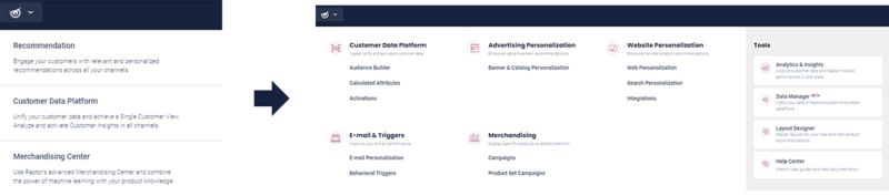 Menu in the Control Panel – an overview of all your Raptor solutions
