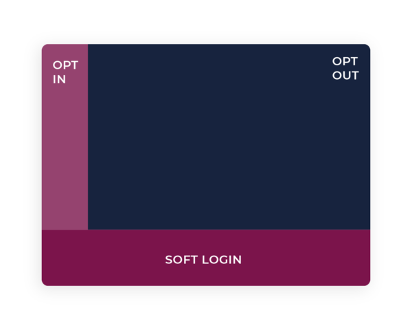 this picture illustrates soft login for a known user