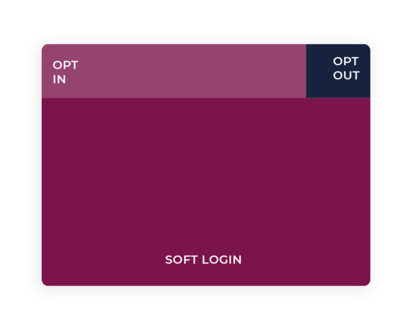 This picture illustrates a soft login and opt in and out